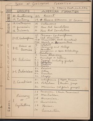 Hbk.Human Physiology and Histology-10.jpg