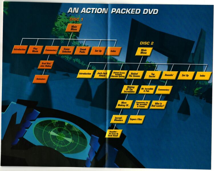 File:2025-04-16.Mel DVDs.Incredibles-4.jpg