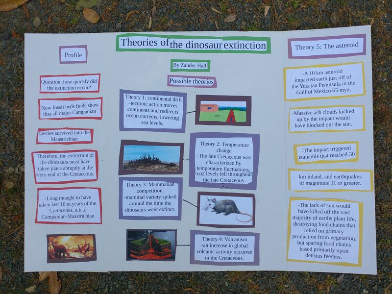 File:20250421 100834.jpg