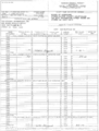 2000 business personal property tax Schedule A.web.png