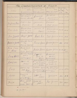 Hbk.Human Physiology and Histology-31.jpg