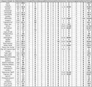 Statistics 3.JPG