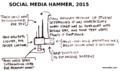 2015-12-12 social media hammer.cleaned.png
