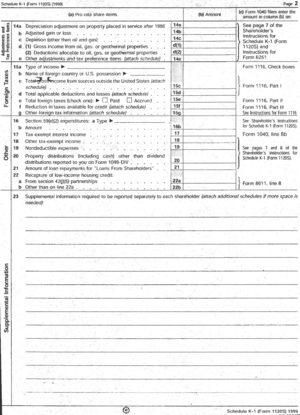 1999 Federal Taxes - Schedule K-1 page 2