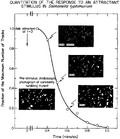 Thumbnail for File:JERS ABL Figure 2.3.png