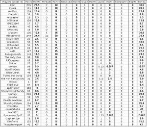 Statistics 8.JPG