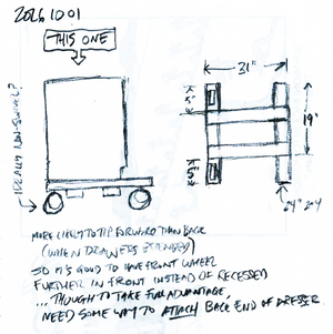 2026-10-01.dresser dolly diagram.adj.png