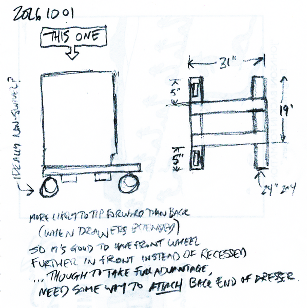 File:2026-10-01.dresser dolly diagram.adj.png