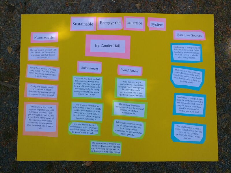 File:20250421 101110.jpg