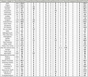 Statistics 9.JPG