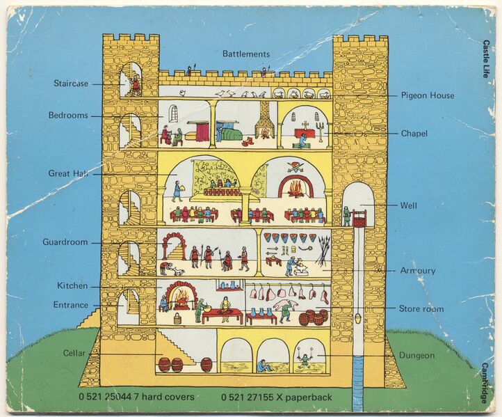 File:Book.Althea.Castle Life-2.jpg