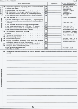 1998 Federal Taxes - Schedule K-1 page 2