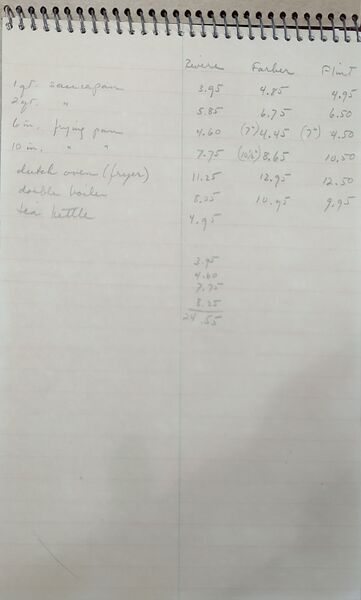 File:20260609 125123737 DOC.MEH-020.jpg