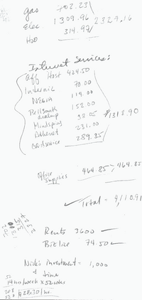 Thumbnail for File:1998 Federal taxes - Cox-Staddon - figuring - Livia notes.web.png