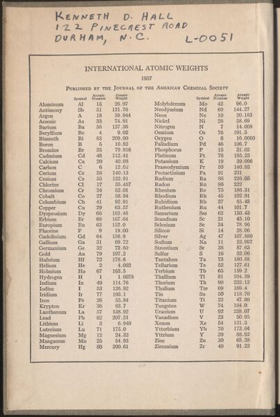 File:Book.Vosburgh.Introductory Qualitative Analysis-4.jpg