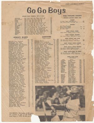 Street & Smith.Baseball Yearbook.1973 maybe-2.jpg