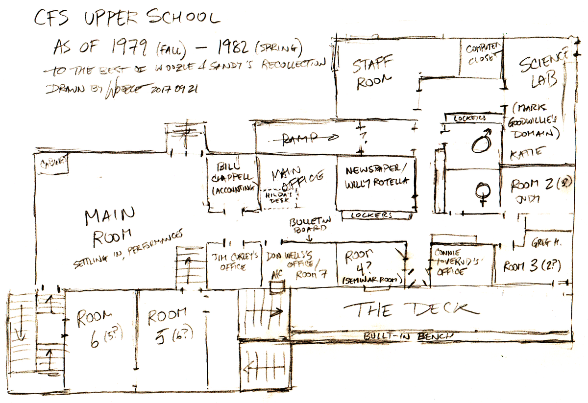 2017-09-21 layout of CFS Upper School circa 1979-1982.adj.png